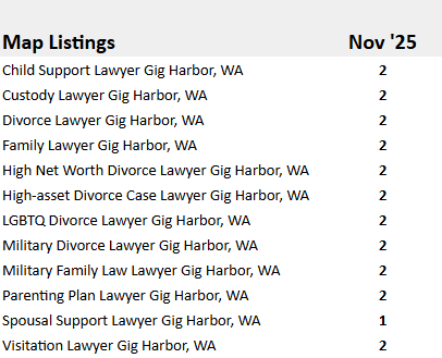 rob had map listings